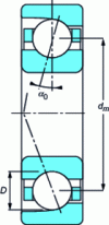 Figure 2 - Common notations