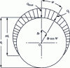 Figure 15 - Loading area