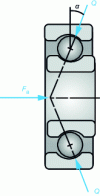 Figure 9 - Static equilibrium of a bearing subjected to a centered axial load