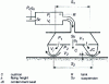 Figure 6 - Cushion type: power supply and suspension