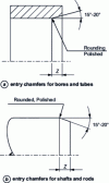 Figure 27 - Inlet chamfers