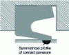 Figure 18 - Contact pressure profile for a single-acting pneumatic joint (U joint)
