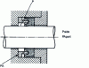 Figure 30 - U-joint