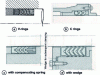 Figure 35 - Scraper seal