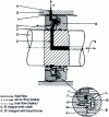 Figure 10 - Transfer seal (from Viscotherm doc.)