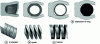 Figure 34 - U-seal in energized PTFE, with metal spring or elastomer seal