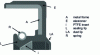Figure 36 - Elastomer lip seal with PTFE insert
