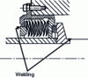 Figure 51 - Welded bellows mechanical seal