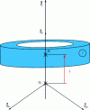 Figure 5 - One-degree-of-freedom kinematic model