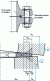 Figure 1 - Effective joint width