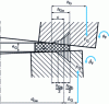 Figure 4 - Definition of effective joint dimensions