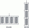 Figure 29 - Parallel or series springs