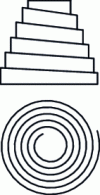 Figure 37 - Volute spring