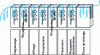 Figure 33 - Paint preparation diagram