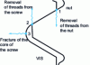 Figure 14 - Failure modes of a screw-nut assembly