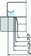 Figure 17 - Defining the under-head contact zone