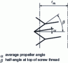 Figure 9 - Defining the thread: calculating the torque C1