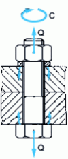 Figure 1 - Definition of the assembly with the application of a clamping force Q