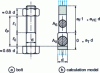 Figure 14 - Definition of the equivalent model for calculating bolt stiffness