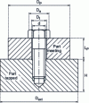 Figure 17 - Screw/tapped part assembly