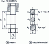 Figure 18 - Definition of the equivalent model for calculating the stiffness of a special screw