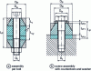 Figure 22 - Equivalent compressed zones (case D P less thanD l)