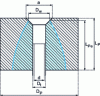 Figure 28 - Calculation model for parts assembled with countersunk screws