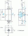 Figure 5 - Determining the minimum contact force for the VDI 2230 model