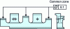 Figure 2 - Flatness specification in common area