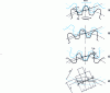 Figure 18 - Spur gearing: meshing continuity (external gearing)