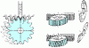 Figure 17 - Grinding wheel in the Hofler process