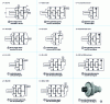 Figure 10 - Various planetary gear combinations