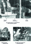 Figure 12 - Gearboxes for cement mill drives