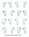 Figure 5 - General arrangements for three- or four-stage cylindro-conical gearboxes