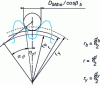 Figure 18 - Ball dimensions