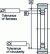 Figure 3 - Reference axis defined by a cylindrical surface and a lateral face