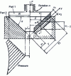 Figure 44 - Wear pattern on conical surfaces