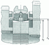 Figure 14 - Diagram of a double cone synchronizer