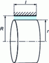 Figure 19 - Model of a plain bearing