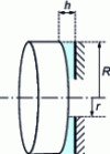 Figure 20 - Axial stop model