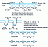 Figure 25 - Pitch interference: case t'p t b