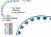 Figure 13 - Numerical simulation of tooth eruption