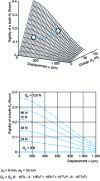 Figure 23 - Example of results