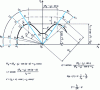 Figure 14 - Geometric calculations of characteristic point positions