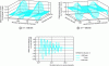 Figure 20 - Effect of pitch differences on tooth loading (simplified case)