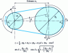 Figure 8 - Geometry of a two-pulley transmission