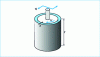 Figure 2 - Coaxial cylinder viscometer