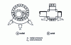 Figure 12 - Internal gear pump balancing