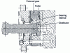 Figure 25 - VIS (Valve In Star) motor (doc. Eaton Char Lynn)