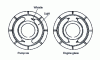 Figure 28 - Difference between pump and motor windows